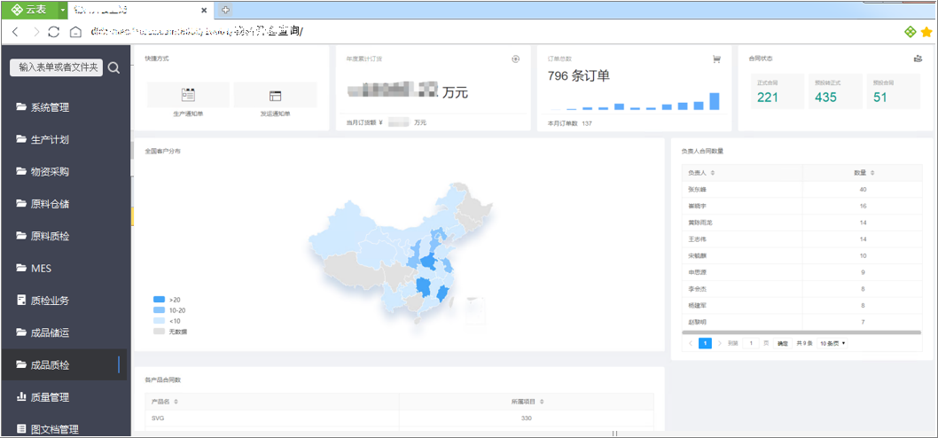 SRM管理系统