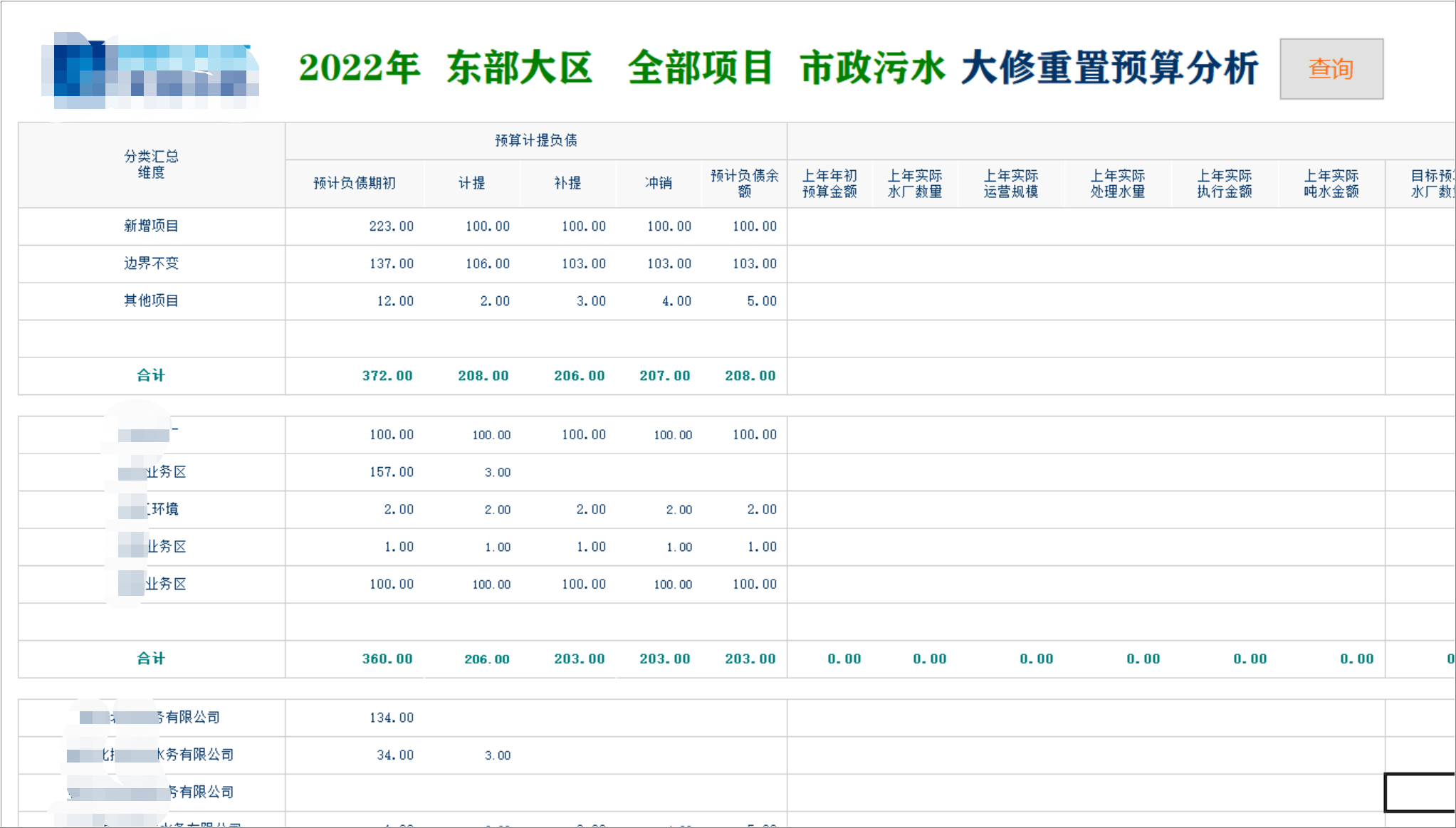 水务信息管理系统