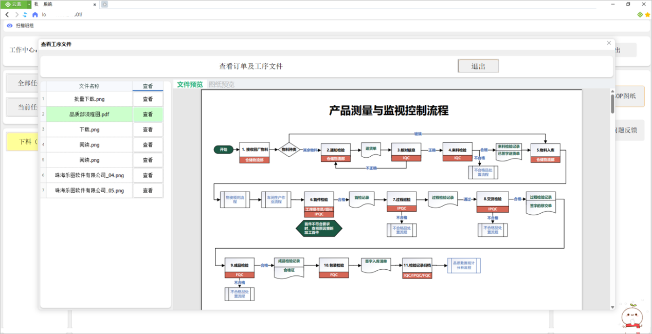 MES管理系统