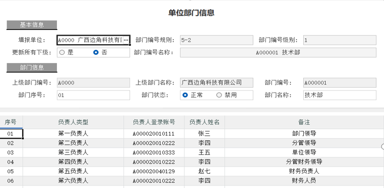 法院差旅管理系统