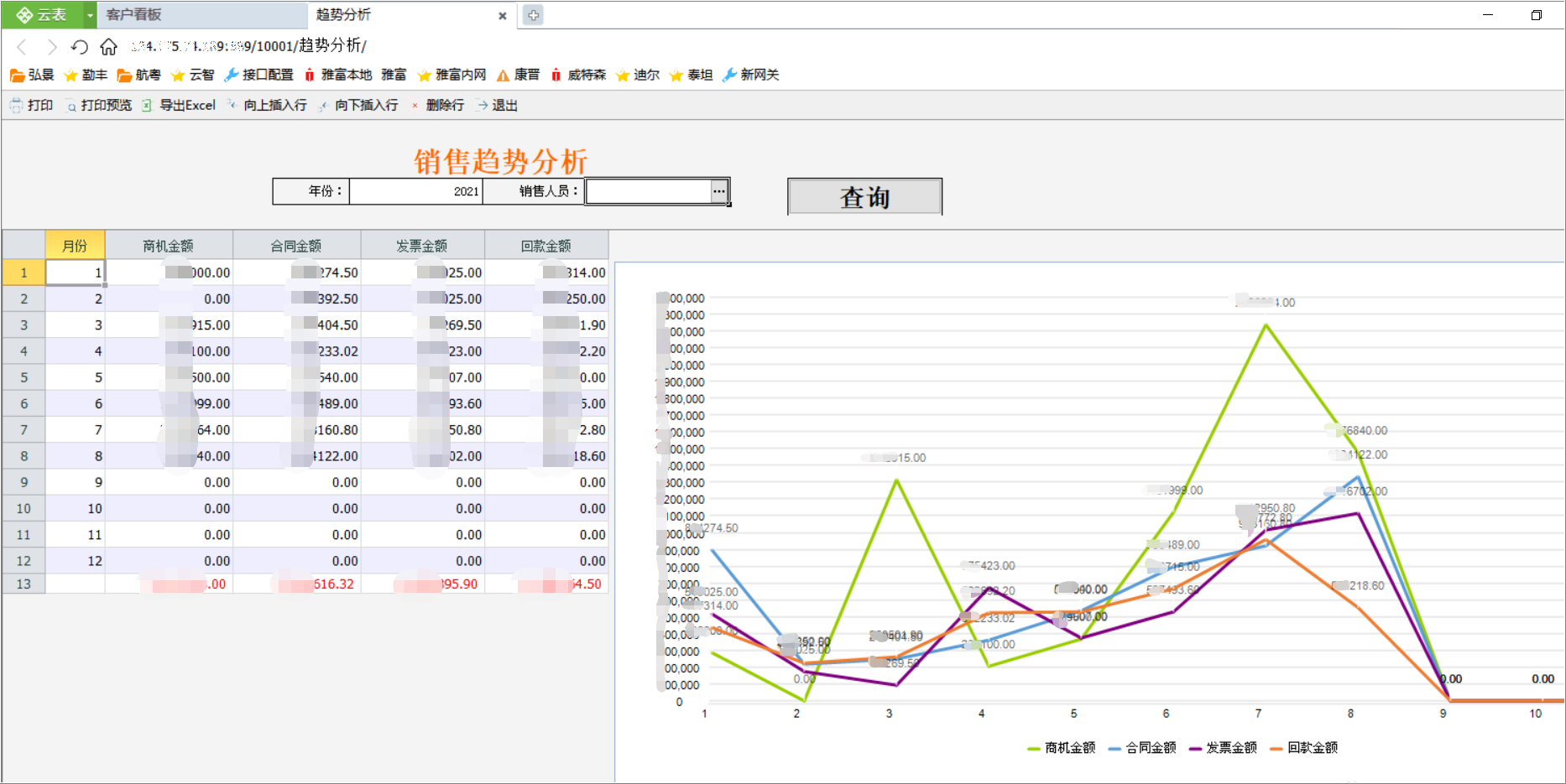 CRM系统