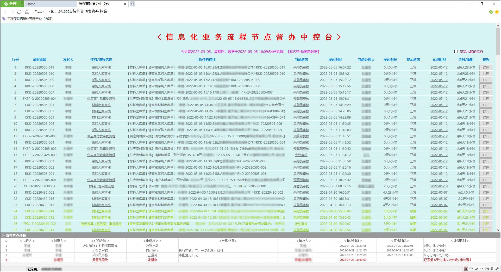 工程项目信息化管理平台