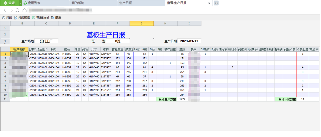 MES管理系统