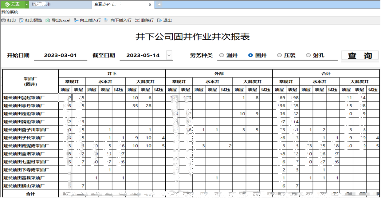 数据集成管理平台