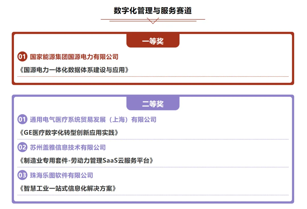 珠海开云地址云表平台