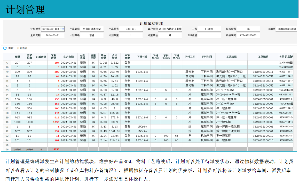 云表MES系统解决方案