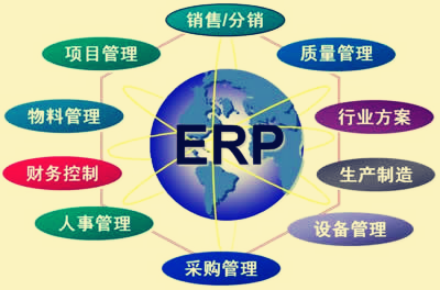 ERP